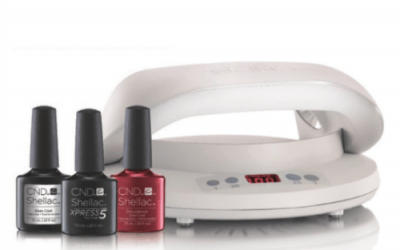 UV and LED Light Safety Concerns